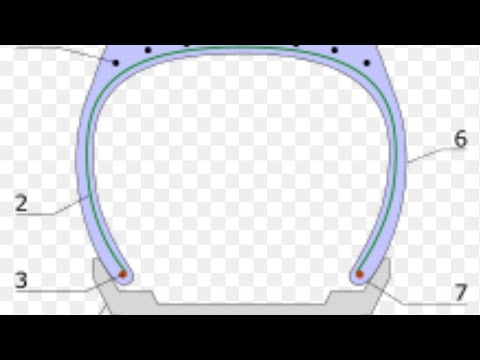 إطارات تيوبلس 