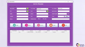 Aplikasi Rental Mobil dengan Java Visual dan MYSQL