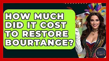 How Much Did It Cost To Restore Bourtange? - Exploring The Benelux
