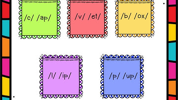 Phonemic Awareness: Blending Onset & Rime