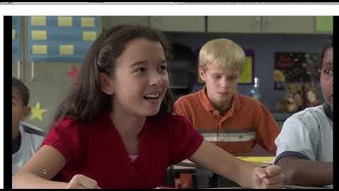 Grade 4 Lesson 10 Introducing Emotion Management