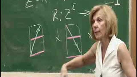 Mirjam Cvetic - String Vacua and D-branes: Perturbative and non-perturbative techniques - Lecture 4