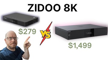 Which Zidoo 8K Media Player is Right For YOU?