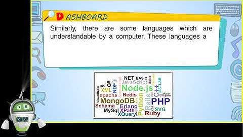 Basics of Logo Part 2 - Programming Language | Class 3 Computer | Chapter 5