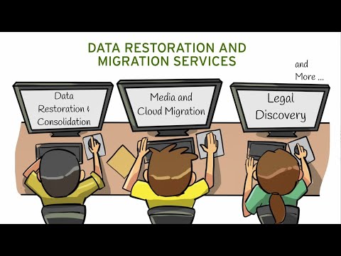 Data Restoration and Migration Services - Fast Access To Your Data Throughout Its Lifecycle - YouTube