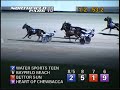 The $300,000 Carl Milstein Memorial - 2021