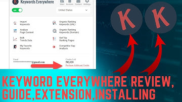 How to use Keywords Everywhere - Installation Guide For Keyword Everywhere