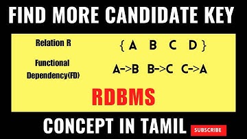 Find more candidate key in a relation|DBMS |Functional Dependency | concept in tamil|pridetech