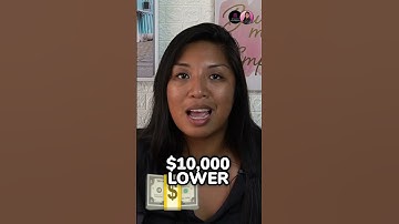 Max Allowable Offer Explained!