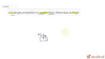 A bullet gets embedded in a wooden block. Where does its KE go? | 11 | WORK, ENERGY AND POWER | ...