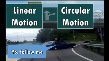 Introduction to Circular Motion - IB Physics A.2 (Part 1)
