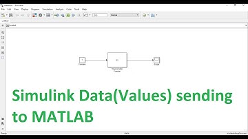 how to export(transfer) data from simulink to matlab | sending values from simulink to matlab