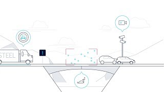 Solutions for highways: safe, on-time, and connected journeys