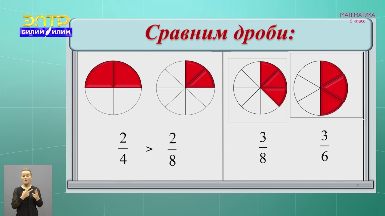 Сравнение дроби 5 класс тест