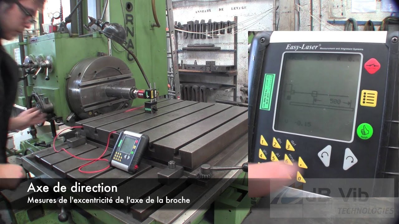 Présentation du système Easy-Laser D640