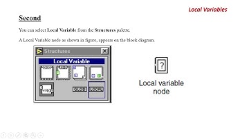 Local Variables in LabVIEW
