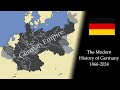 The modern history of germany every month 18662024