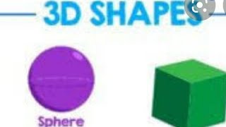 Class 7, Visualising Solid Shapes, Lesson - 1.