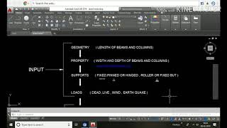 Staad pro tutorials.lecture -1