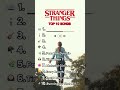 Stranger Things Top 10 Songs mp3