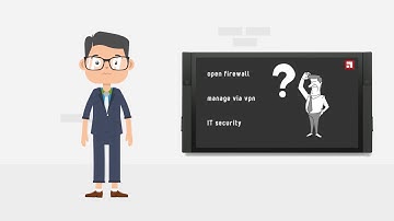 WHOOSH IVANTS | manages save communication between cloud and machines on premise