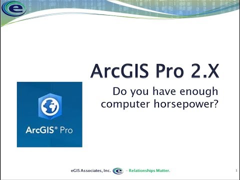 ArcGIS Pro Do you have enough horsepower