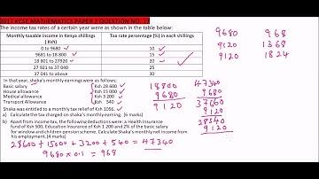 2017 KCSE MATHS PAPER2 QUESTION 17 ON income tax ENG