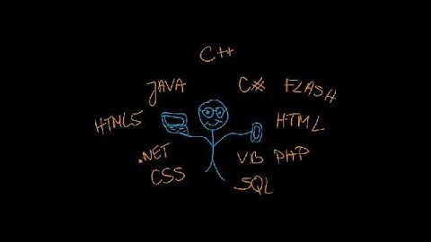Hiring :- Python Developer ( Django ) Apply Online :- www.kamkeetalaash.com