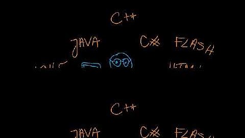 Hiring :- Python Developer ( Django ) Apply Online :- www.kamkeetalaash.com