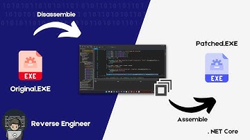 dnSpy: Patch .NET EXEs & DLLs | Reverse Engineering | Hacking .NET Apps Made Easy
