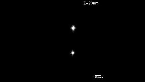 Subdiffraction beads under astigmatism voxel 106x106x10nm