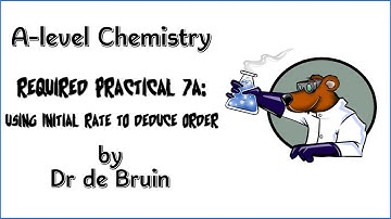 AQA A level Chemistry Required Practical 7A - Initial rate of reaction