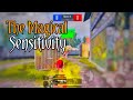 The magical  sensitivity   itxpradeepyt   itxpradeepyt 