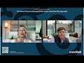 Estate Planning Expert Series: The Power of Proactive Planning