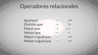Curso de Java - 8 - If, else, else if Profile