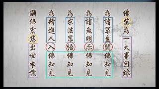 惟智薰法香心得20210221 靜思法髓妙蓮華680集