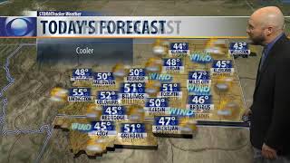 Q2 Weather: The weather roller coaster rolls on