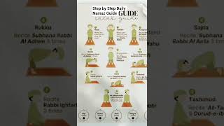 Step by Step Daily Namaz Guide #namazguide #namaz #allah #shorts #trending #youtubeshorts #love #1k