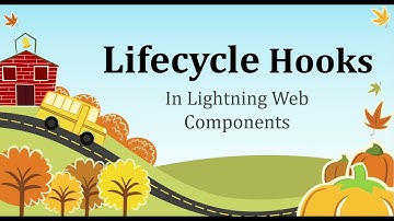 Lifecycle Hooks in LWC