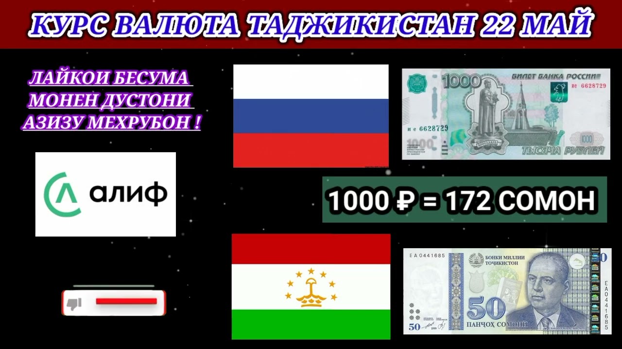 Курс валют рубль на таджикский сомони