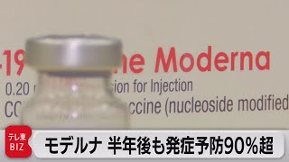 モデルナ　半年間の発症予防90％超（2021年8月6日）