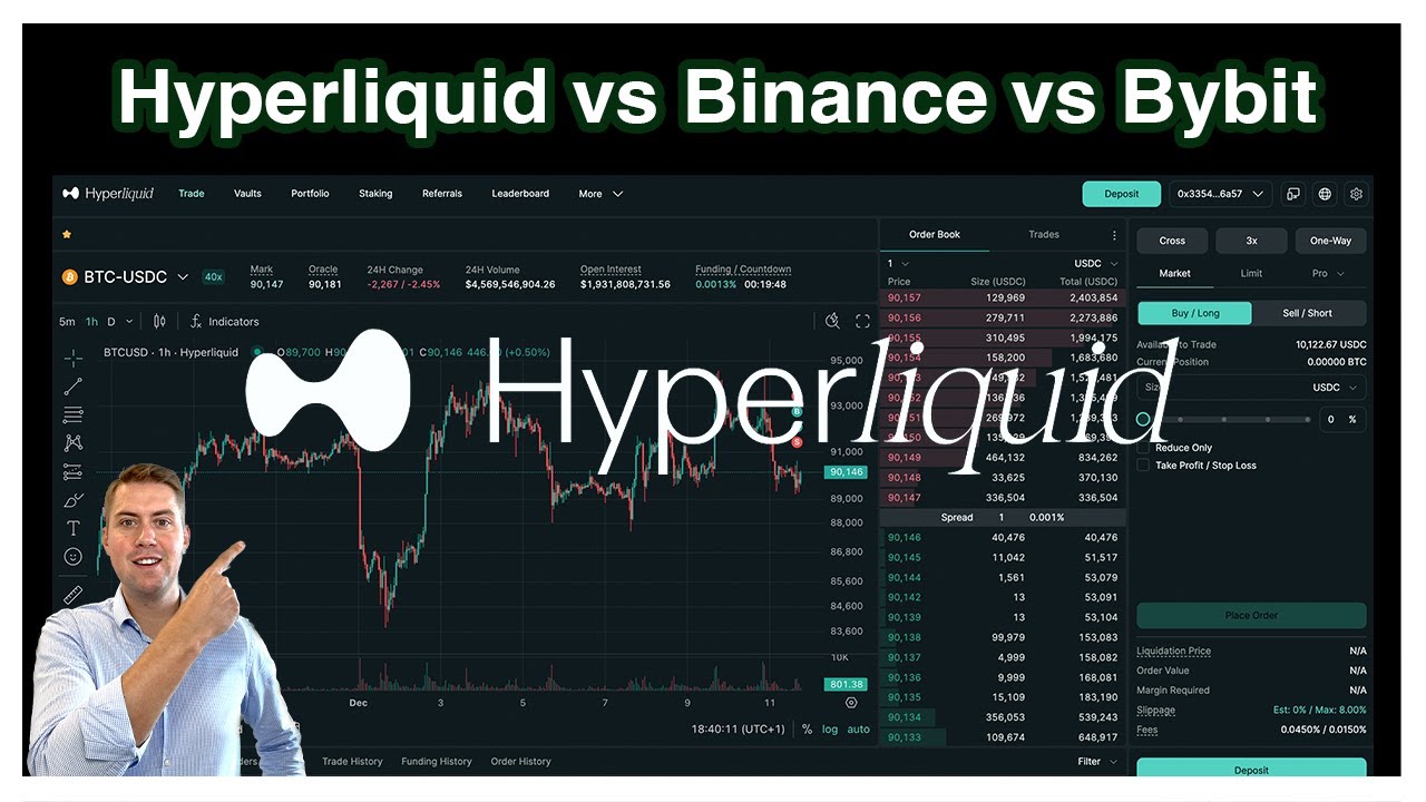 Hyperliquid vs Binance vs Bybit – The Real Differences ✅