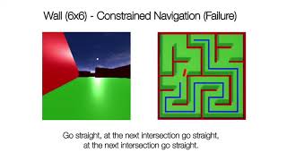 Deep Reinforcement Learning for Instruction Following Visual Navigation in 3D Maze-Like Environments