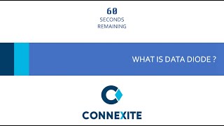 Connexite Data Diode vs Firewall