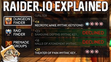Raider IO: How Mythic+ Dungeons are Scored
