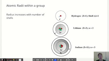5.3_2 Periodic Trends, part 1: Zeff, Atomic Radius & Ionization Energy