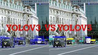 Yolov3 And Yolov5 Output Comparisions