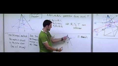 Lecture 24 . Matroids (Federico Ardila)