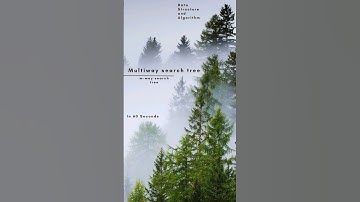 Multiway search tree | m-way search tree #dsa #learncoding #shorts #coding #education #learn #tricks