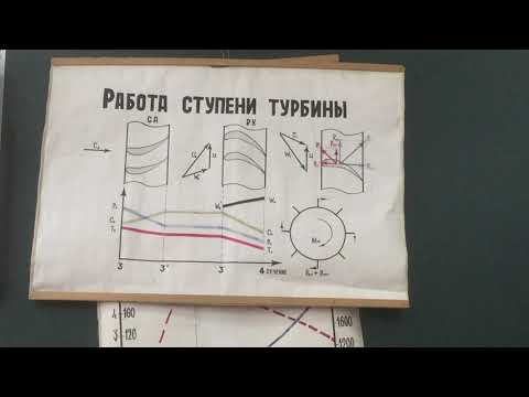 Анохин В. Г. Работа ступени турбины